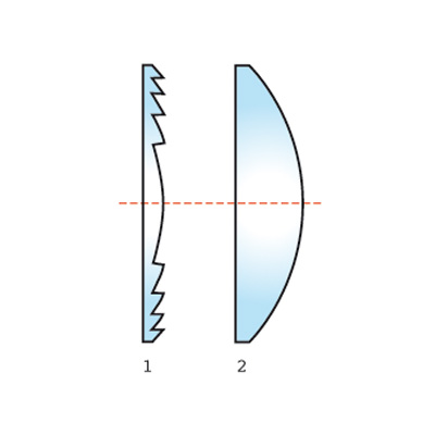 Lentes fresnel Lentes fresnel