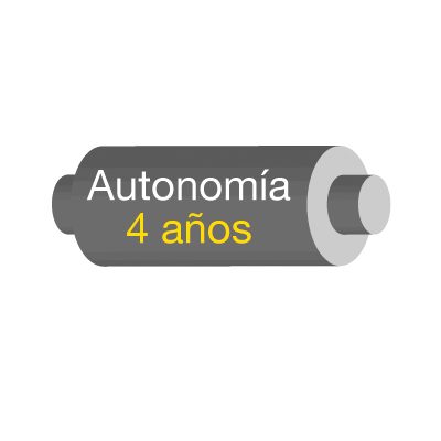 Autonomía Autonomía